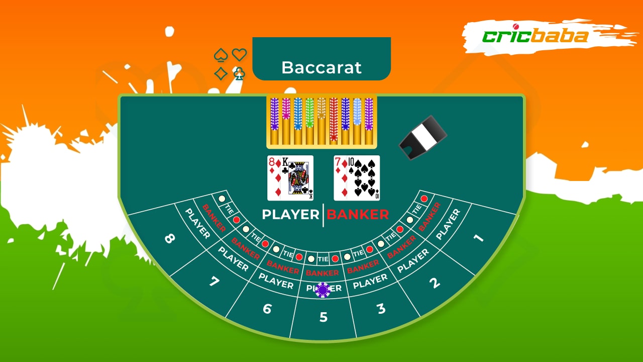 Baccarat rules