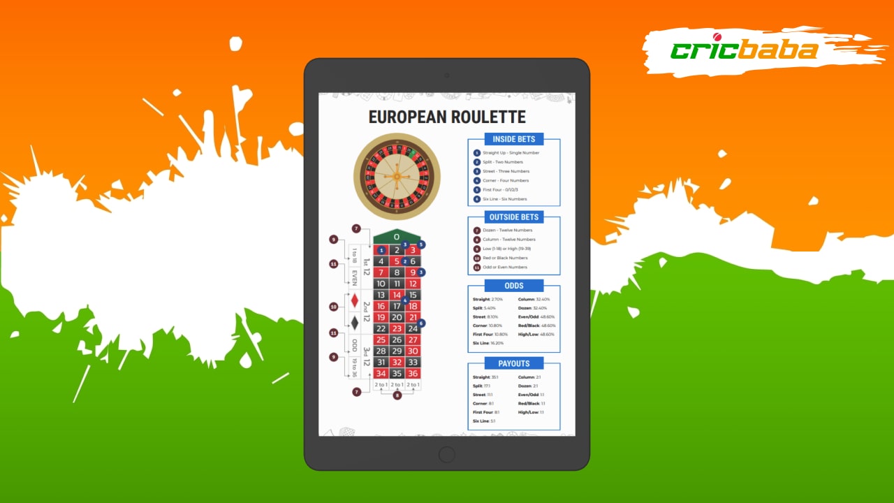 European roulette strategy tips